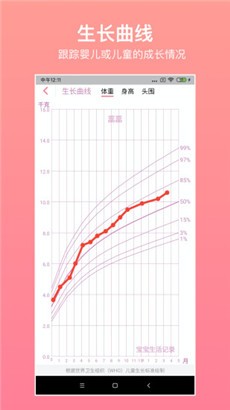 宝宝生活记录专业版