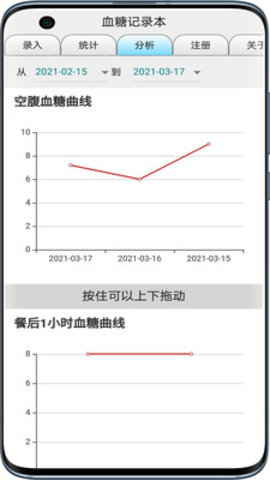 血糖记录本app免费版下载