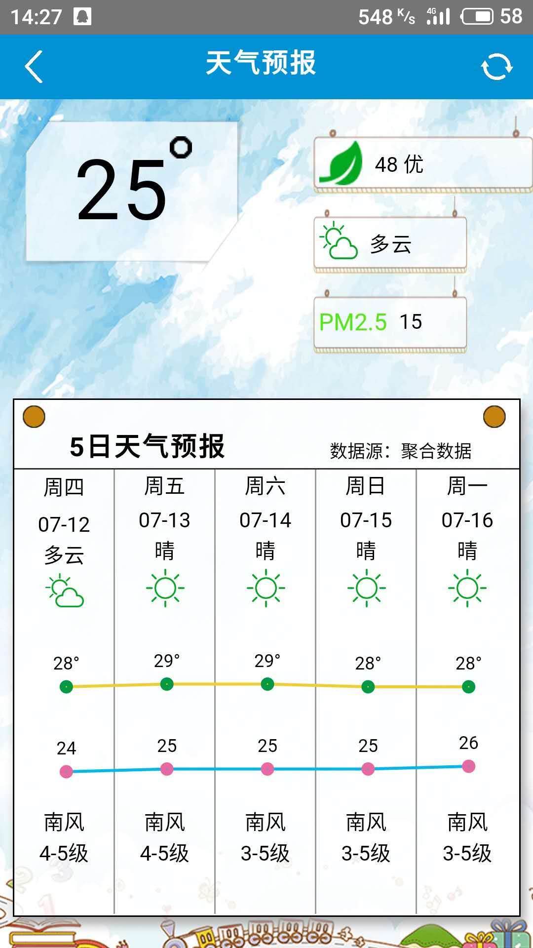 青岛海洋预报安卓最新下载安装