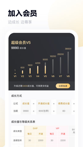 百度网盘app