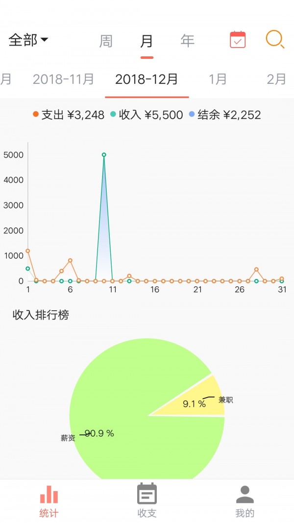 素雅记账App