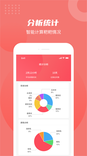 拉了么app