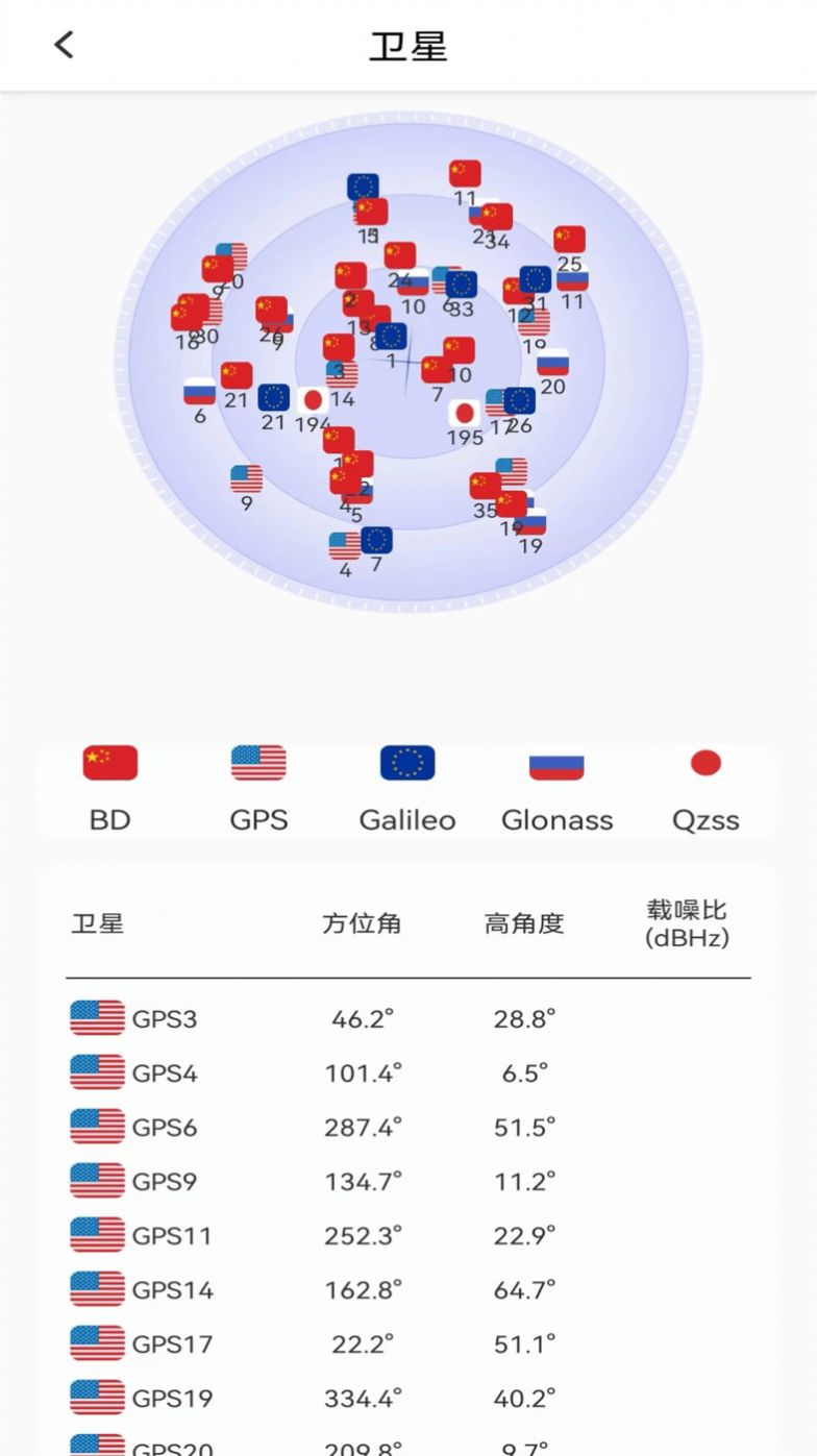 北方卫星地图2023下载安卓版