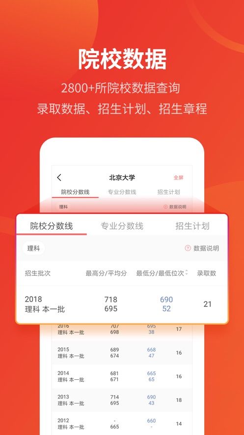 优志愿高考志愿填报系统2020官方网最新版app